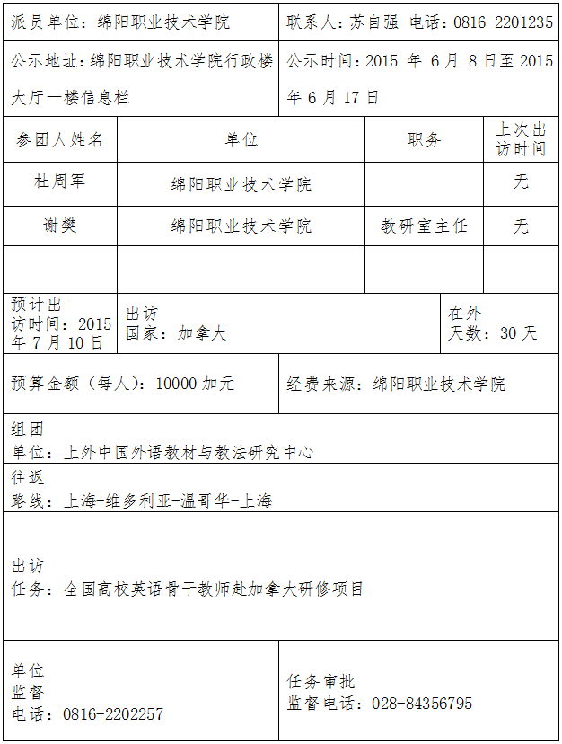 出访人员公示