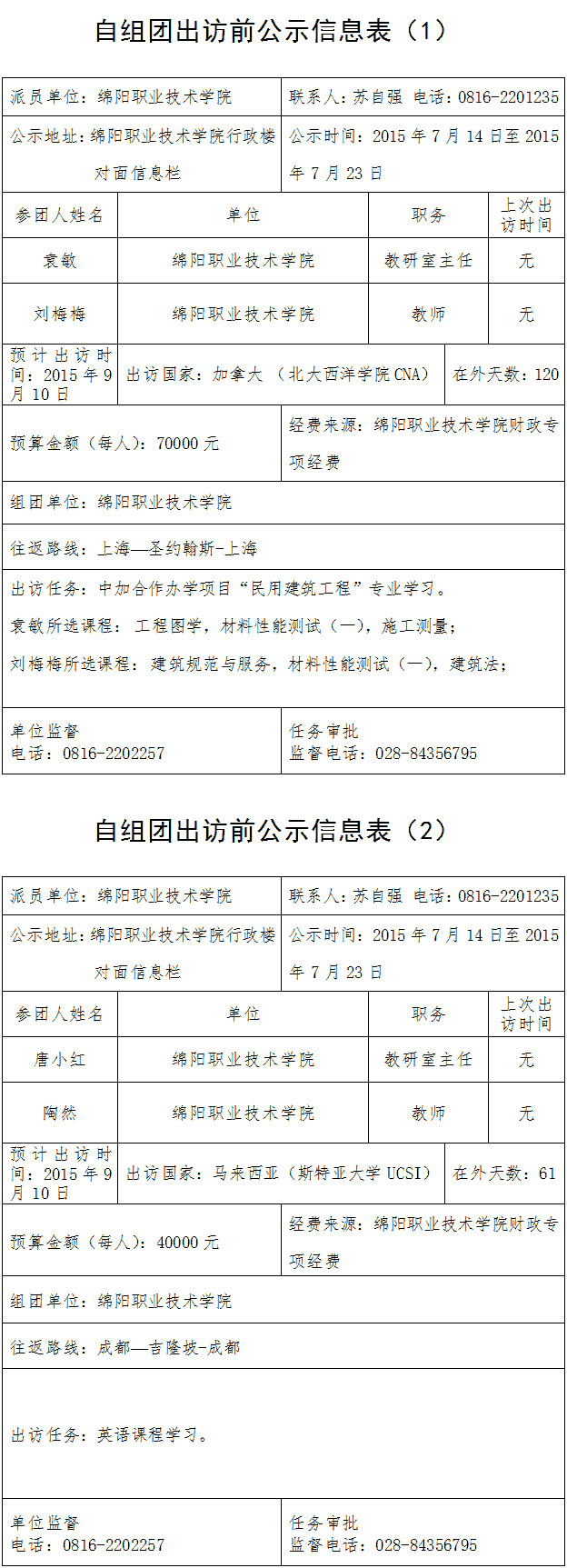 出访人员公示